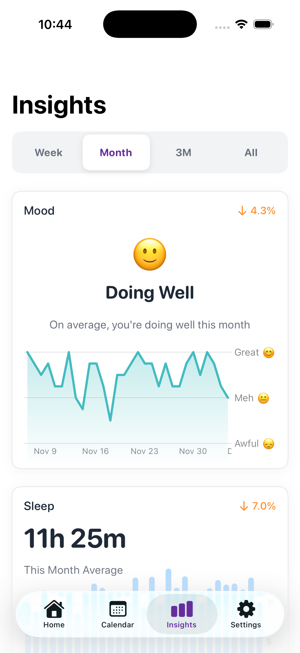 Insights dashboard showing mood graph and sleep averages
